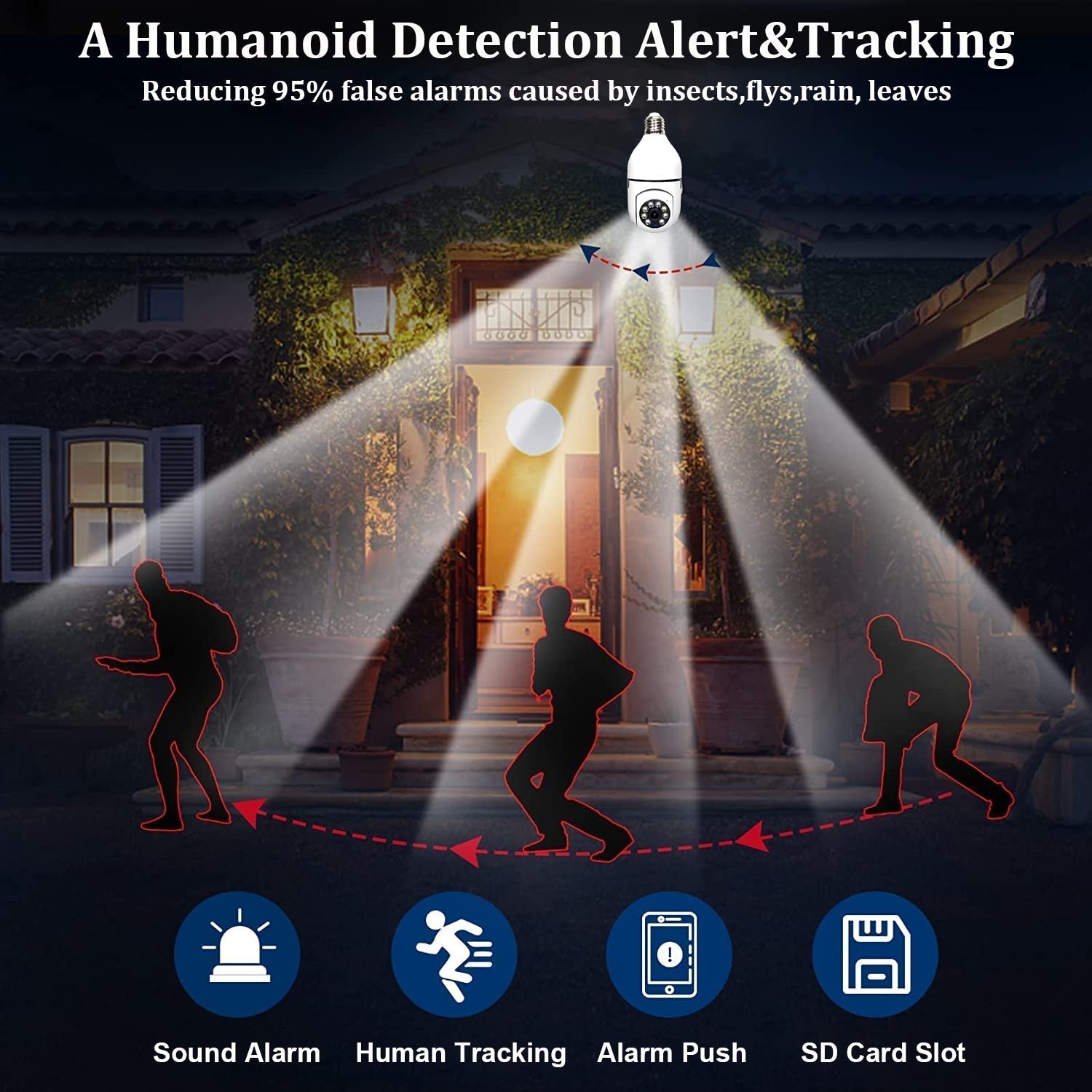 Smart Bulb Camera - LuminaGuard