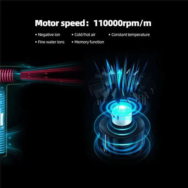Ultra-Light Hair Dryer - LuxeAir Pro for Fast Drying