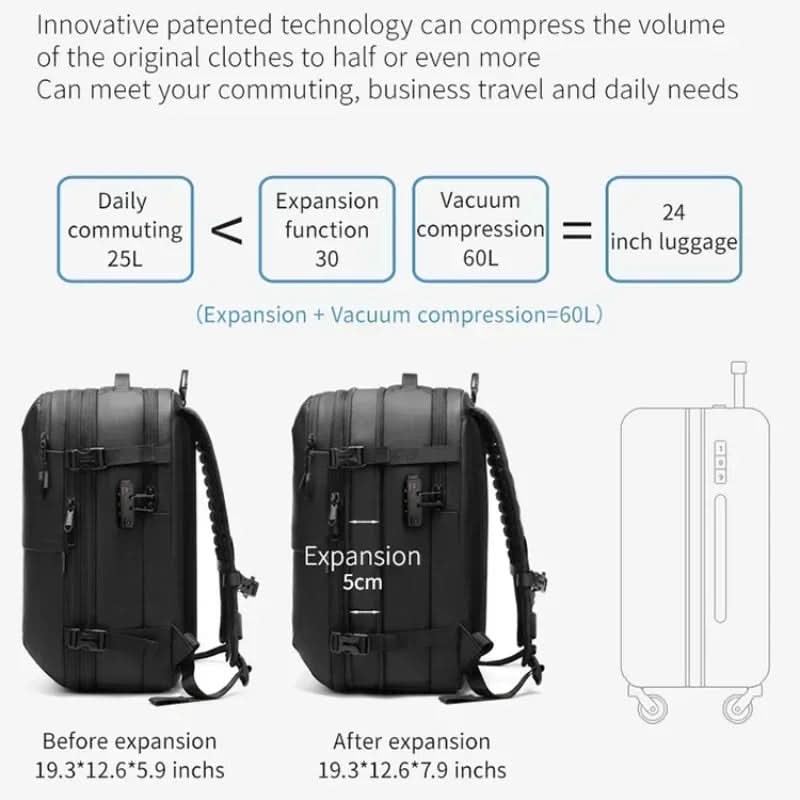 Travel Backpack - Nomad Essentials with Laptop Compartment