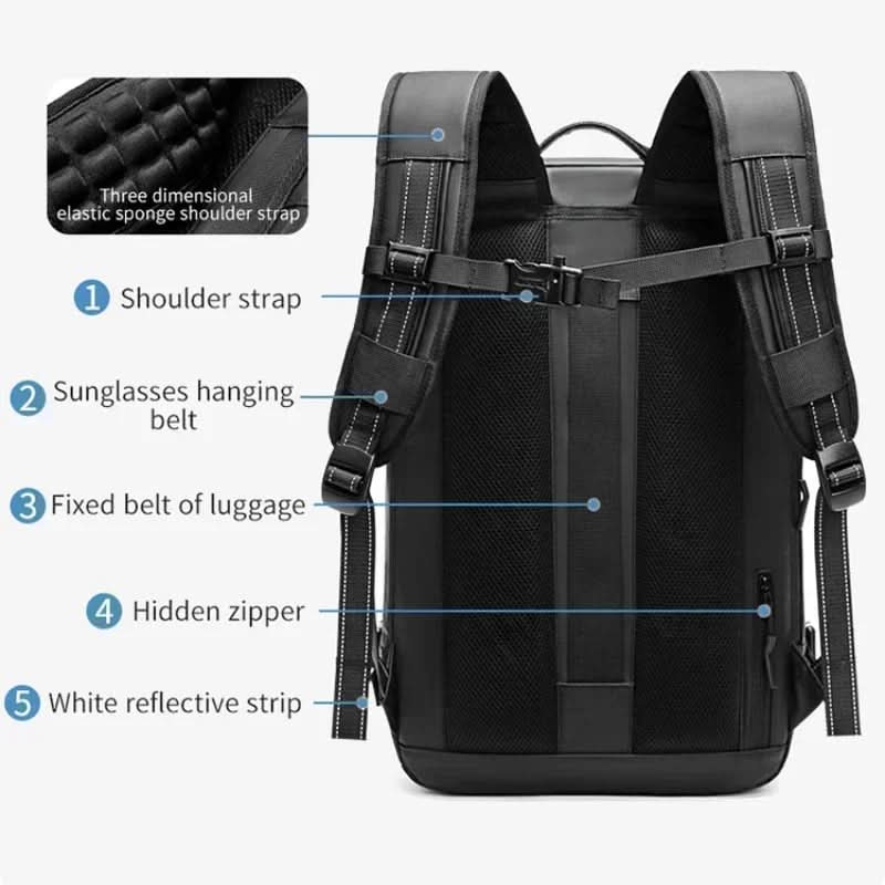 Travel Backpack - Nomad Essentials with Laptop Compartment