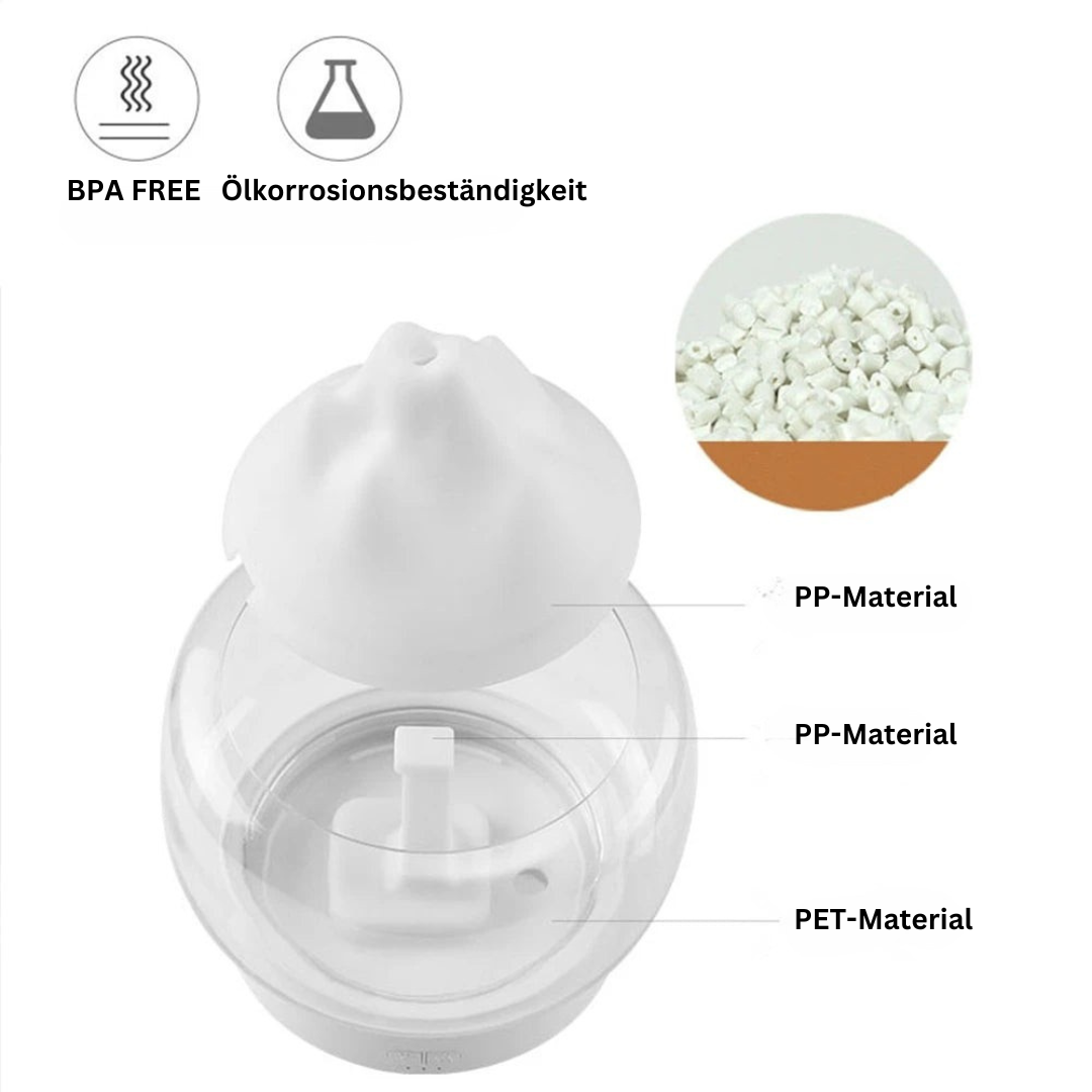 Aroma Diffuser with LED Light - LuxeMist