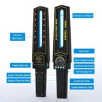 StealthGuard Pro – Advanced RF/GPS Detector for Surveillance
