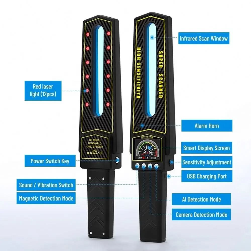 StealthGuard Pro – Advanced RF/GPS Detector for Surveillance
