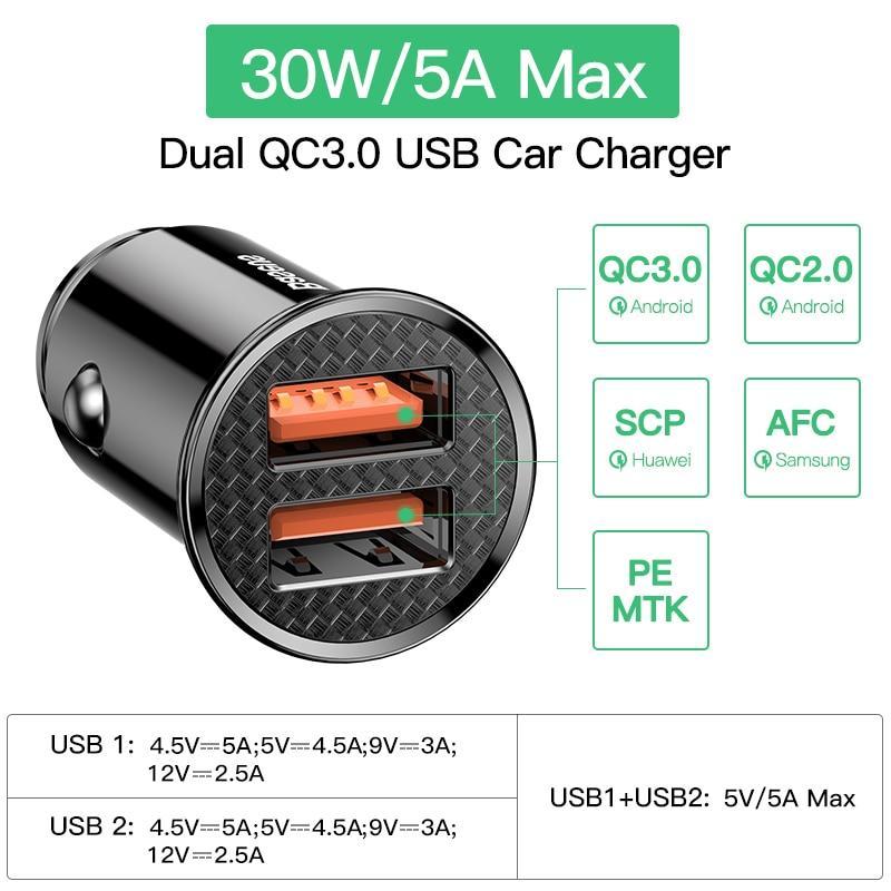 Fast Charge 4.0 USB Car Charger - Voltix Premium