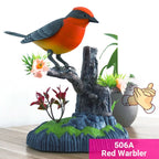 Chirping Bird Toy - AvianJoy with Voice Activation