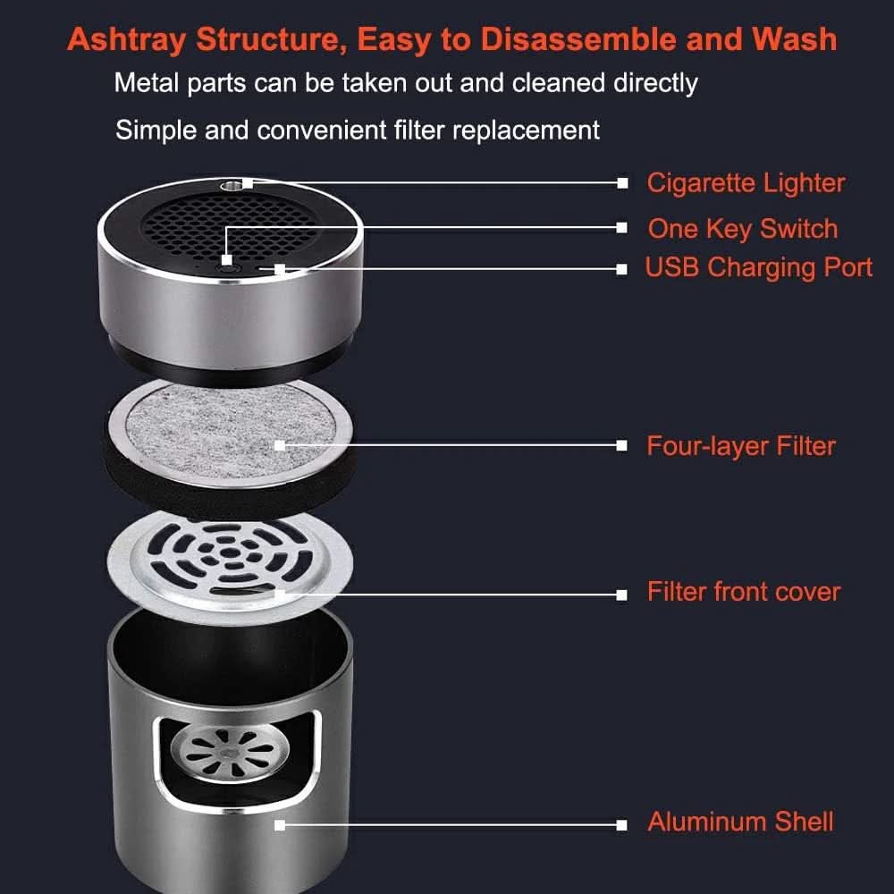 SmokeGuard - USB-Powered Ashtray with HEPA Filter
