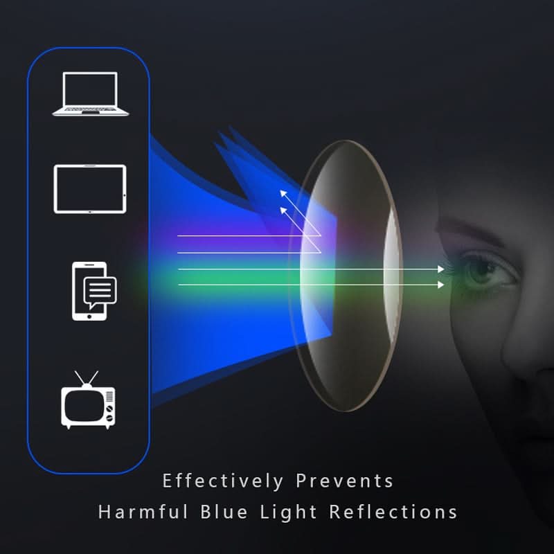 VisionFlex - Ultralight Progressive Glasses for Clear Sight