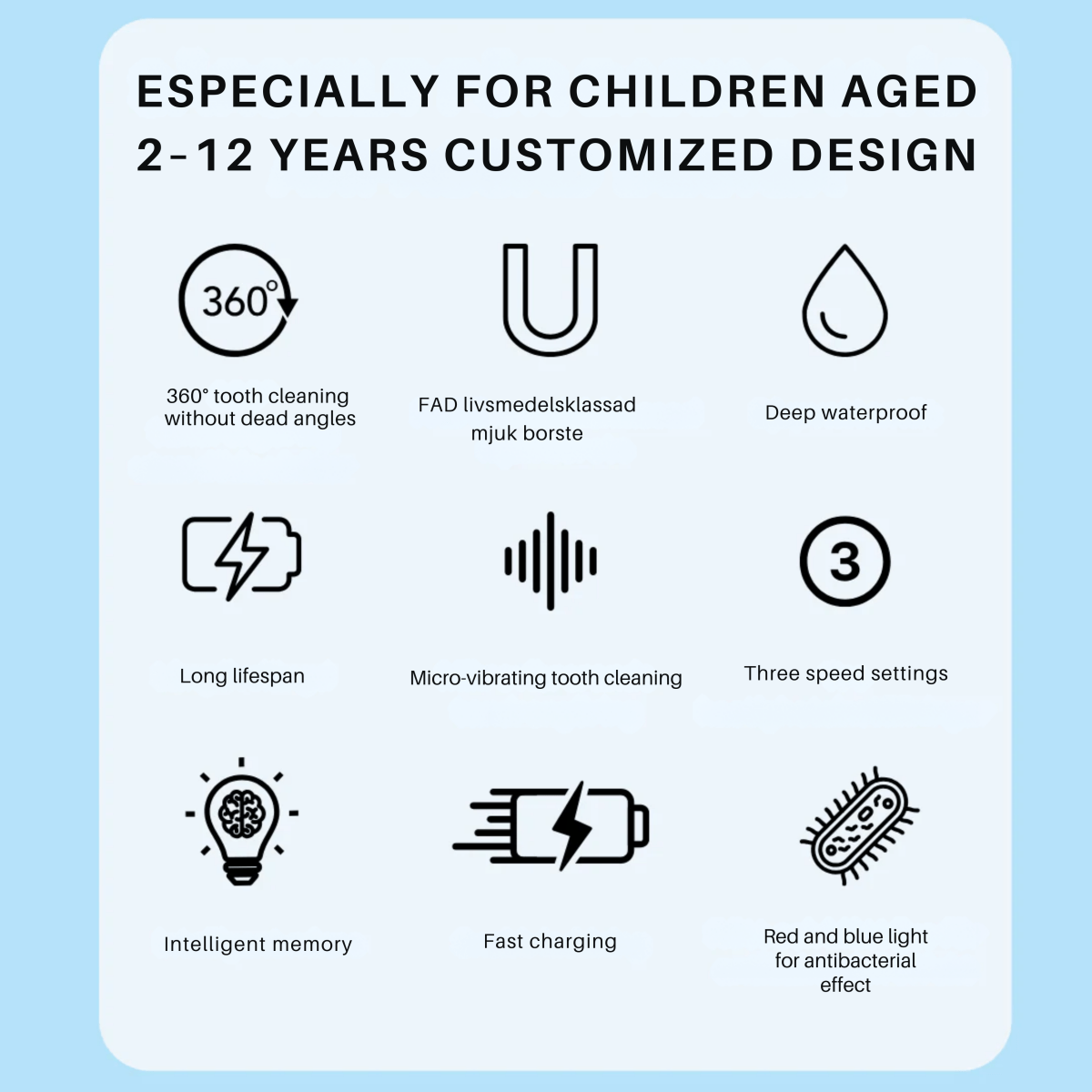 360° Electric Children's Toothbrush - BrightSmile Kids