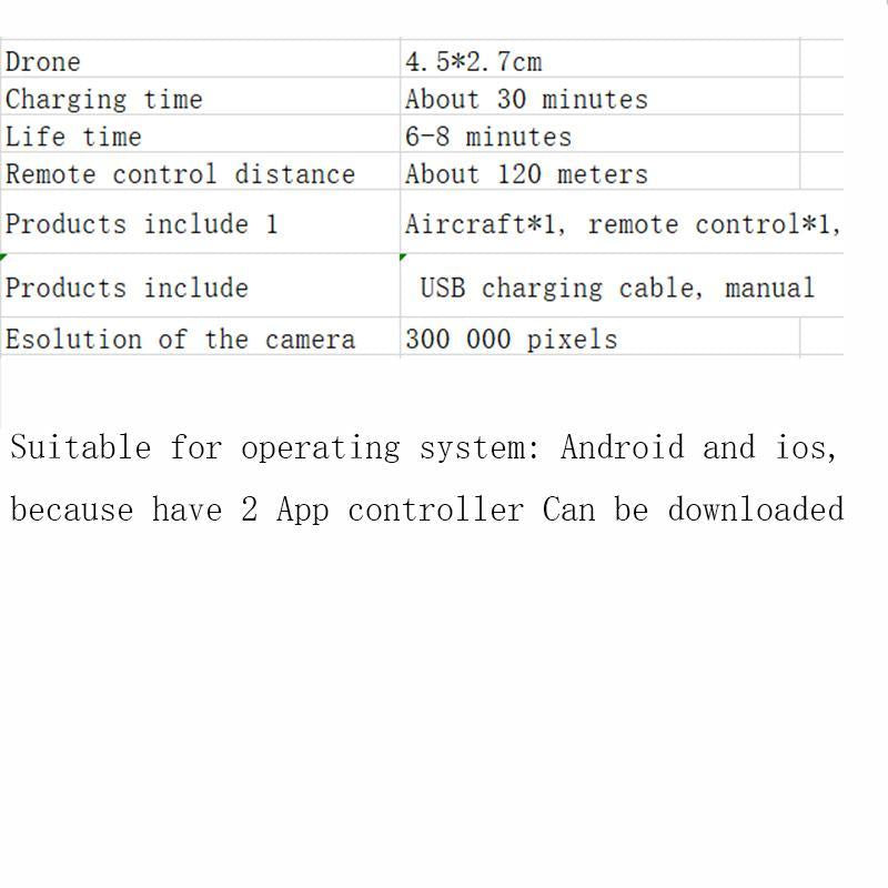 HD Camera Mini Drone - AeroVista
