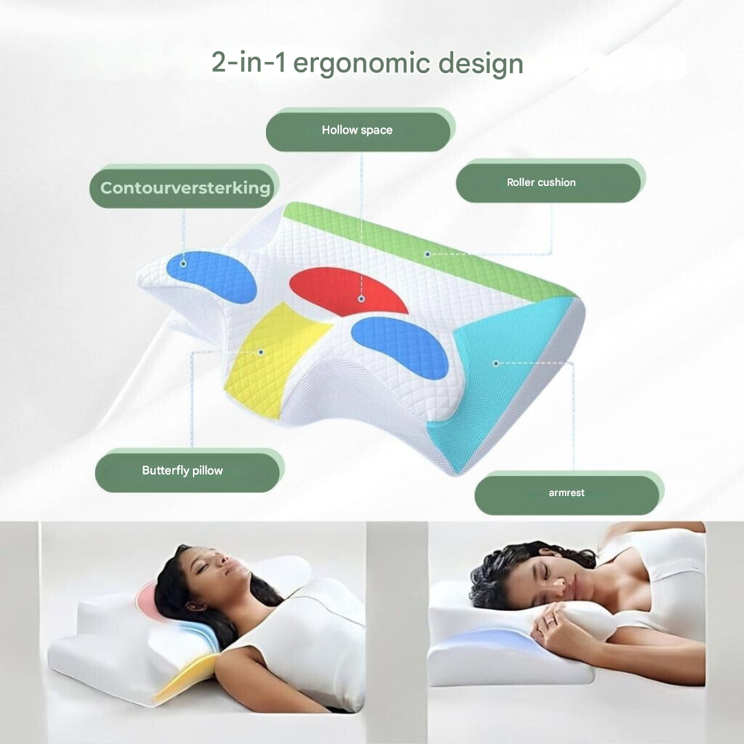 Orthopedic Pillow - SleepWell Essentials