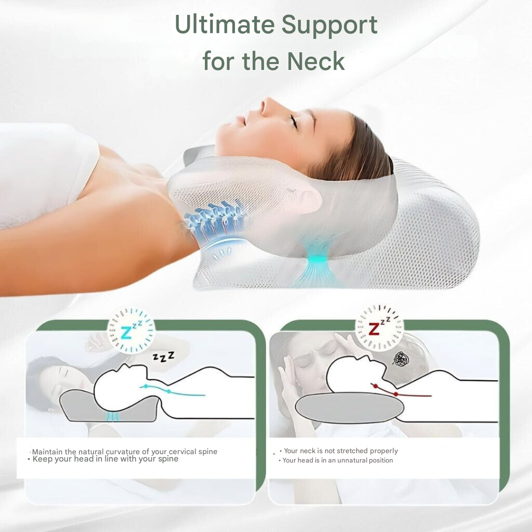 Orthopedic Pillow - SleepWell Essentials