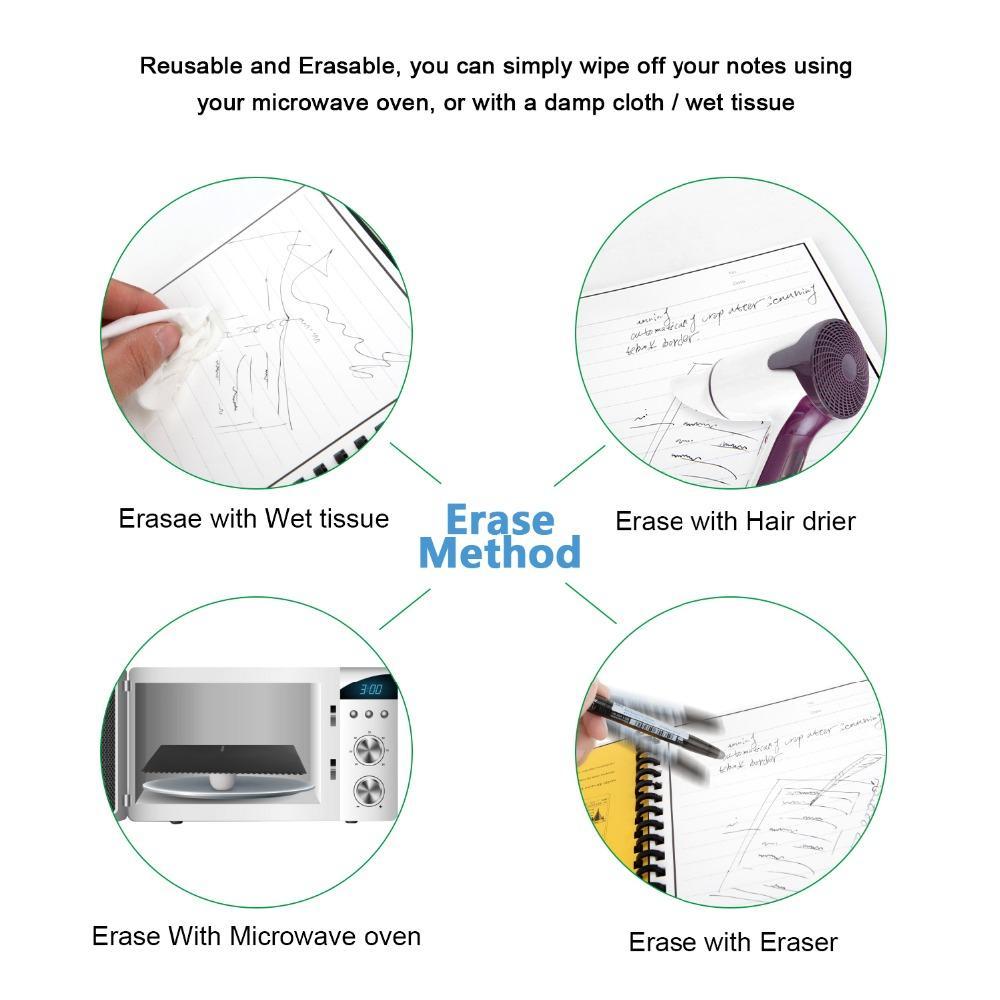 Smart Reusable Notebook - EcoScribe