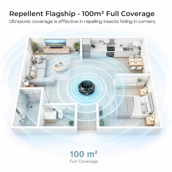 Ultrasonic Insect Repeller - PureGuard