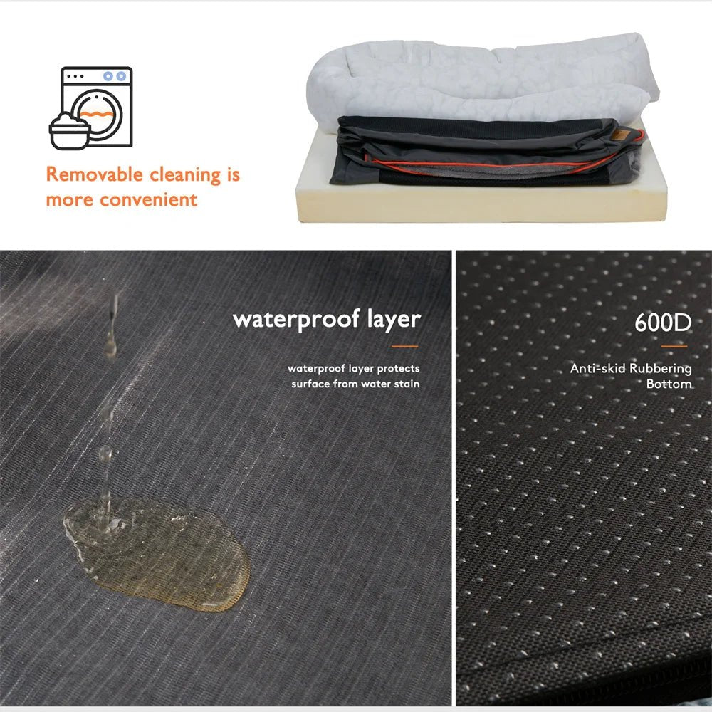 Orthopedic Dog Bed – LuxePaw Comfort
