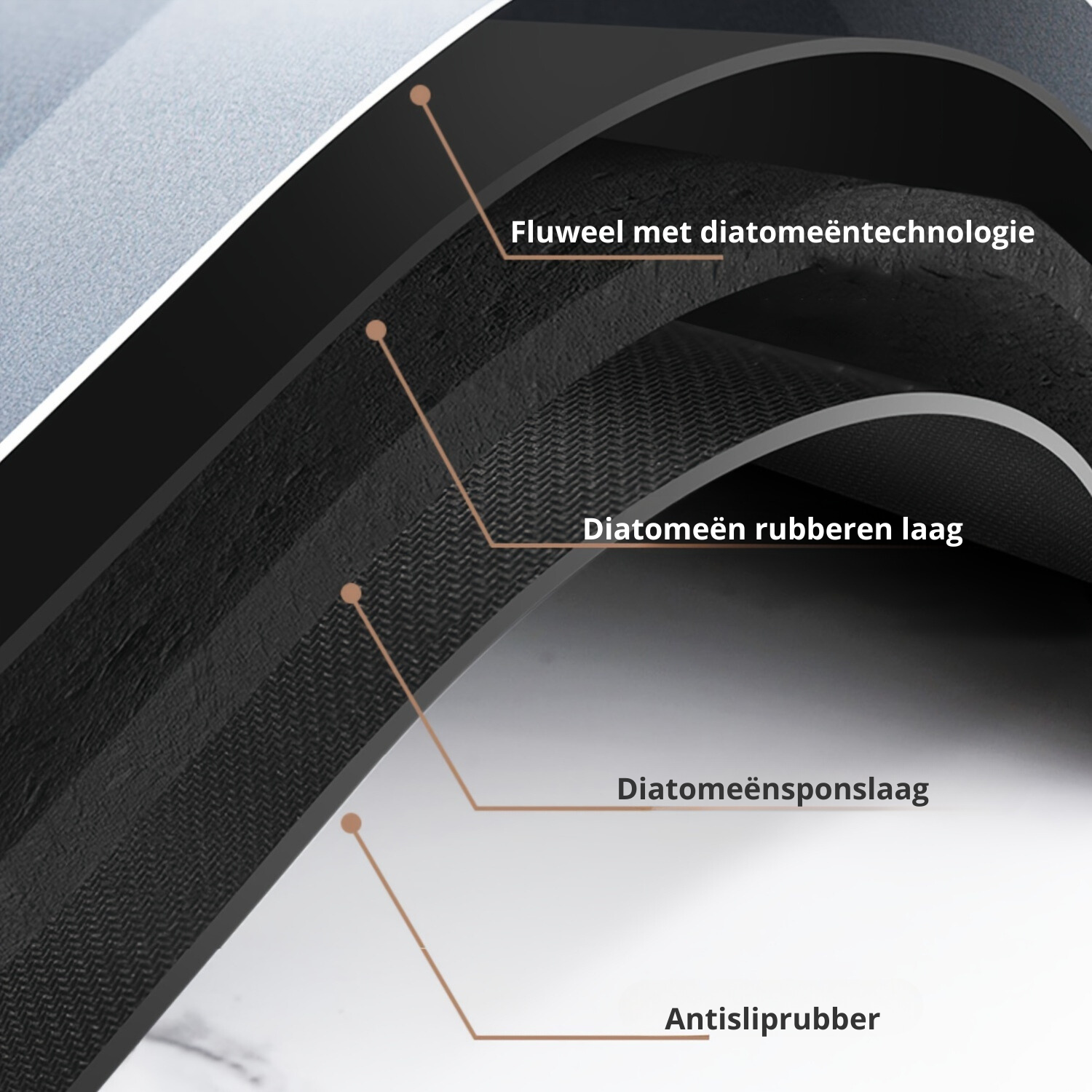 Anti-Slip Diatom Bath Mat - AquaSafe