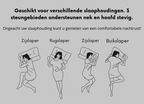 Comfort Pillow - SleepWell™ Orthopedic Support