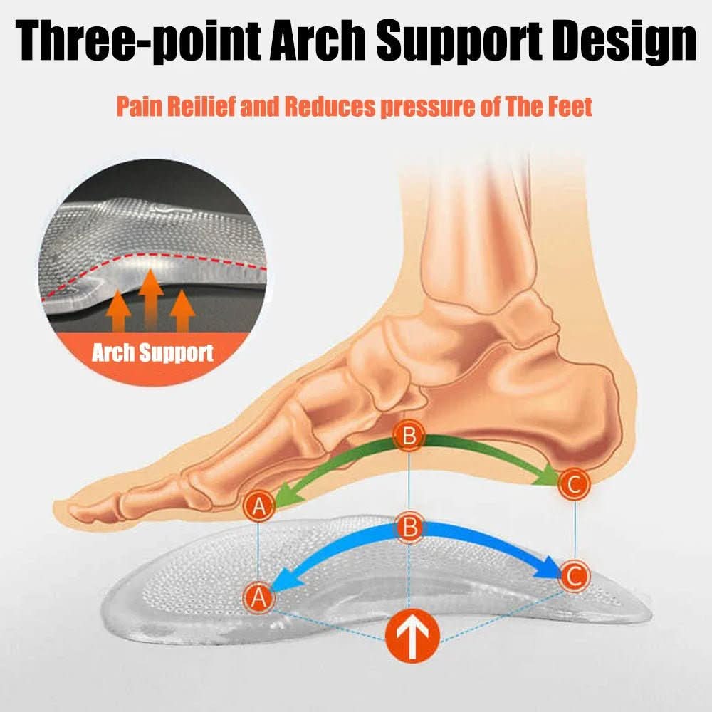 Arch Support Gel Insoles - SoleLux Comfort Solutions