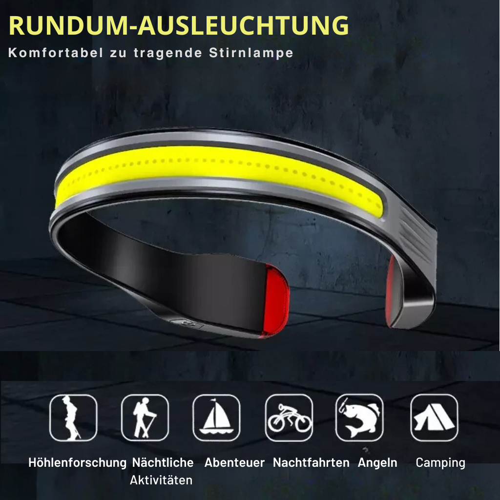 BrightBeam LED Headlamp - LumenLux
