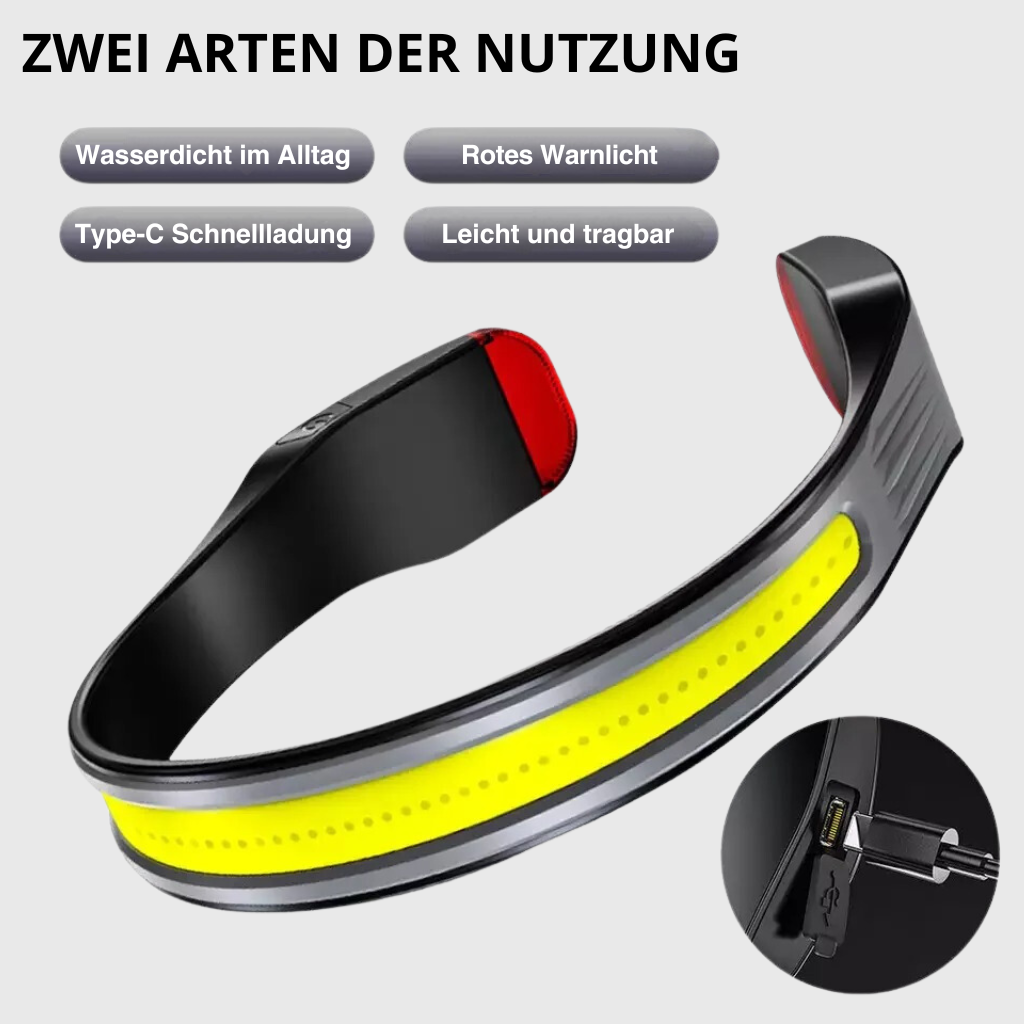 BrightBeam LED Headlamp - LumenLux