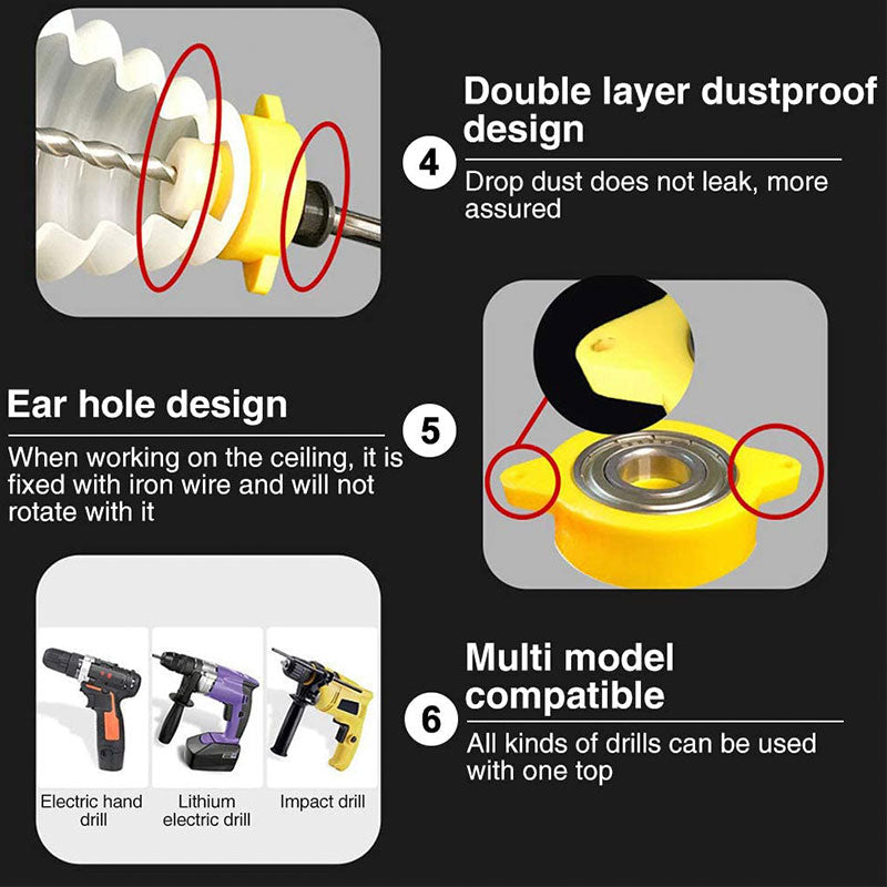 Drill Dust Cover - ProShield Solutions