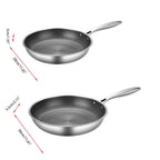 Scratch-Resistant Frying Pan - EliteChef Pro