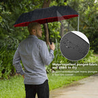 StormShield Windproof Umbrella - Premium Durability Design