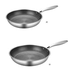 Scratch-Resistant Frying Pan - EliteChef Pro