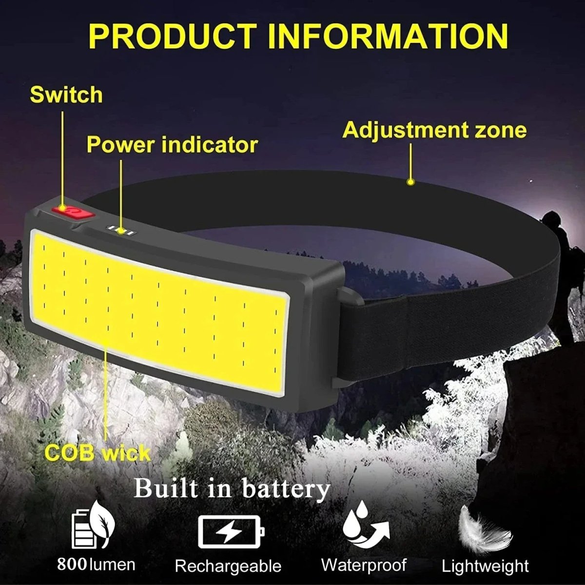 BrightBeam - USB-LED Headlamp with 500 Lumens Output