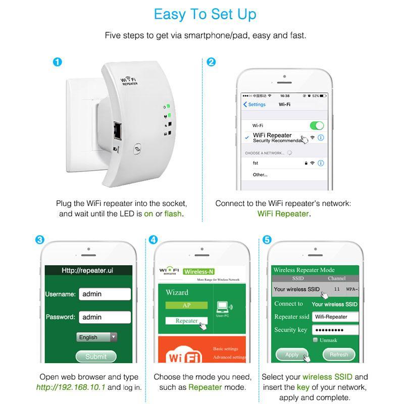 WiFi Repeater Signal Booster - ElevateTech