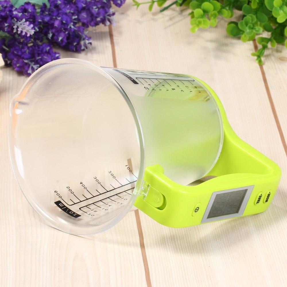 Smart Electronic Measuring Cup - PrecisionPro