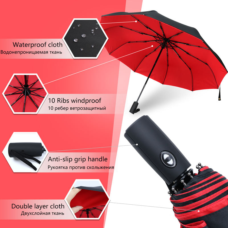 StormShield Windproof Umbrella - Premium Durability Design
