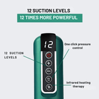 Skin Tightening Device - Elevé Luxe