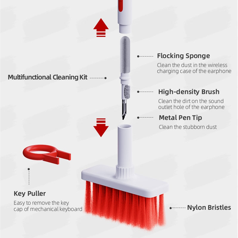 Gadget Cleaning Kit - PureTech Essentials