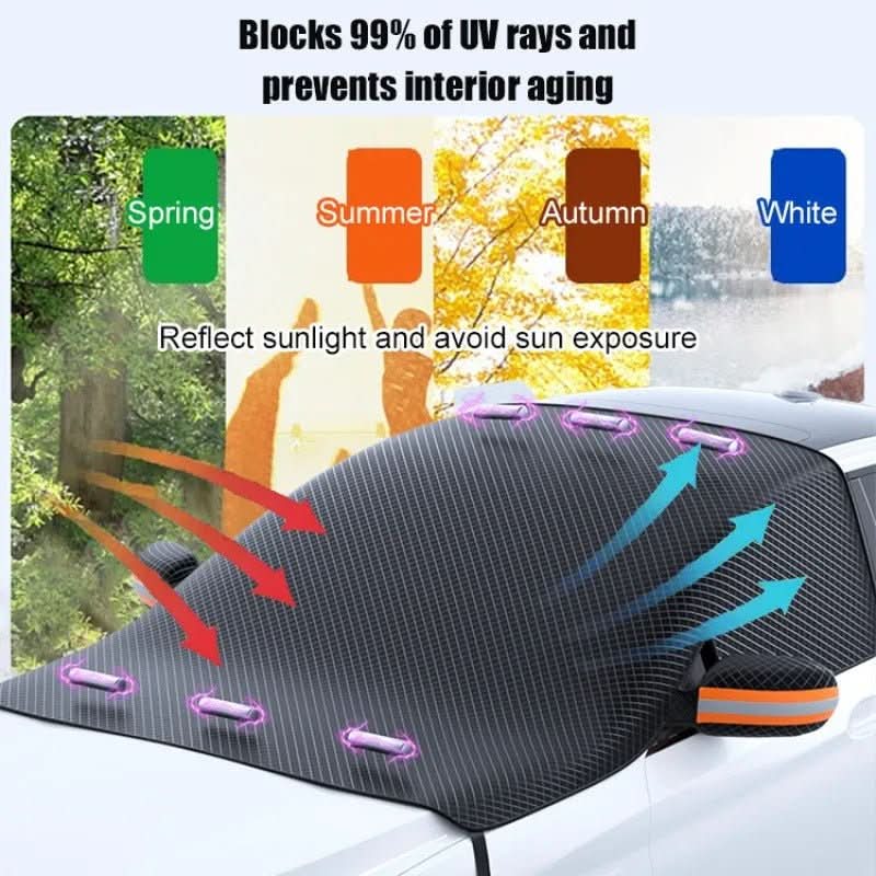 WeatherGuard All-Season Cover - ClimaShield Fabric