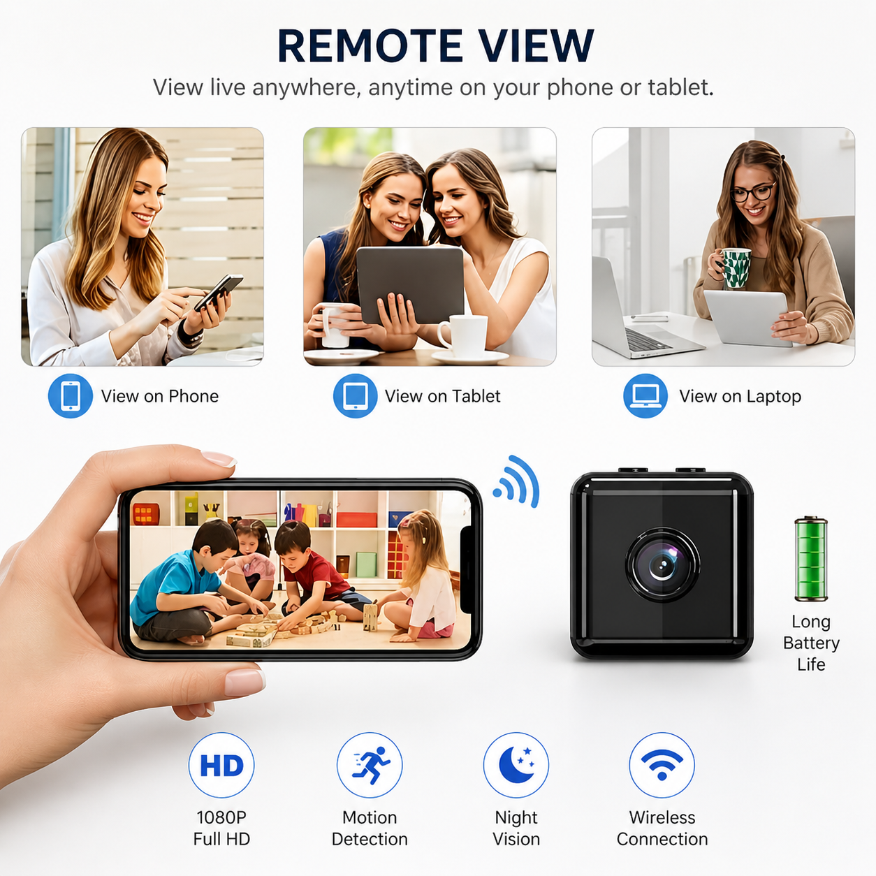 Mini Wireless Hidden Camera - SecureView