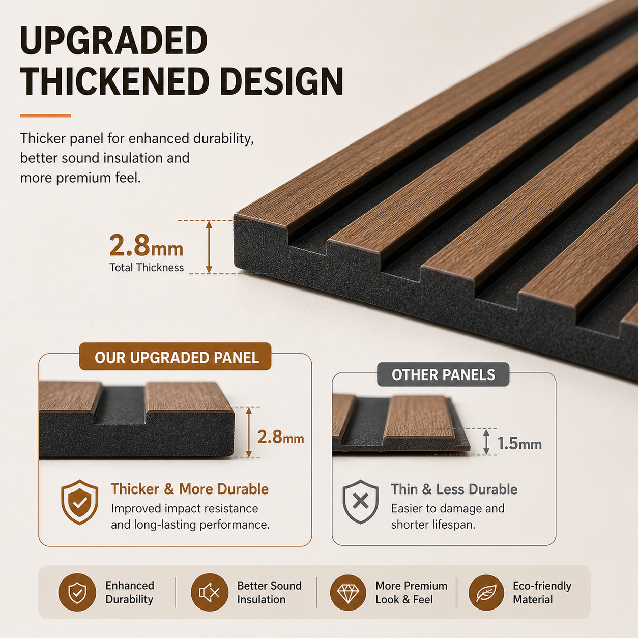 3D Self Adhesive Wall Panels - LuxeCore