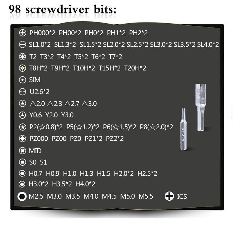 Magnetic 112-in-1 Screwdriver Set - ToolMaster Pro