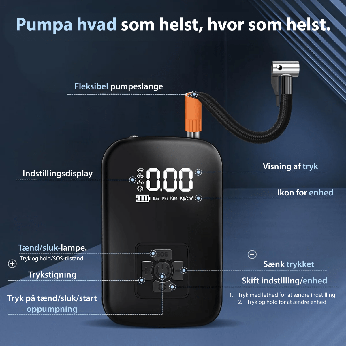 Tire Pump - SwiftAir Pro Compact Electric Inflator