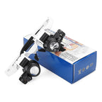 Magnifying Glasses with LED Light - LuminaVision