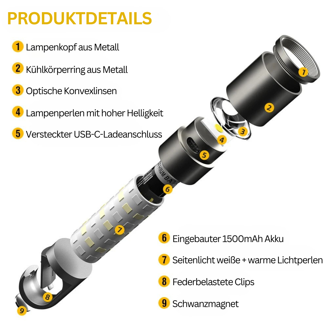 BrightBeam LED Flashlight - NovaLux