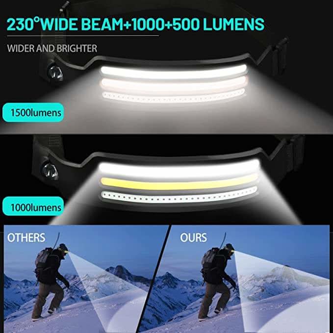 BrightPath – 230° Wide View for Safe Night Travel