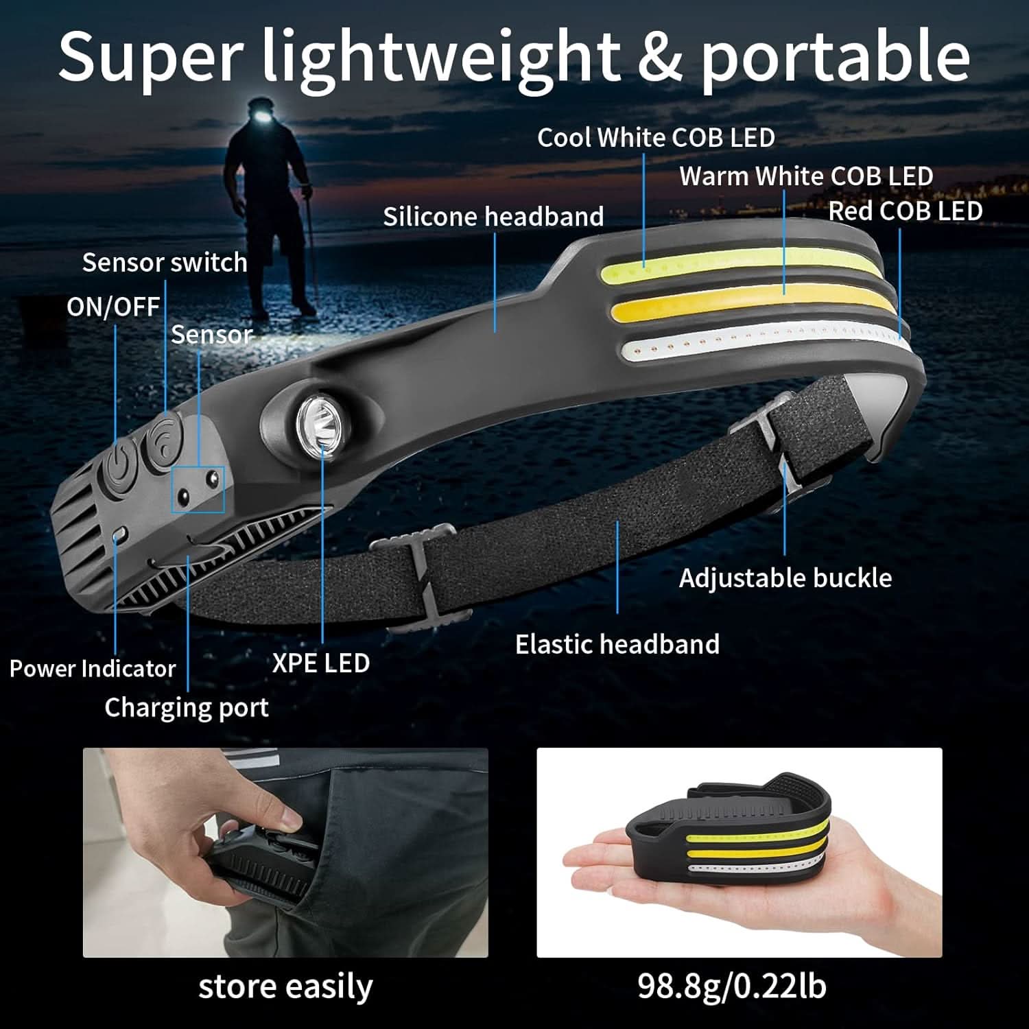 BrightPath – 230° Wide View for Safe Night Travel