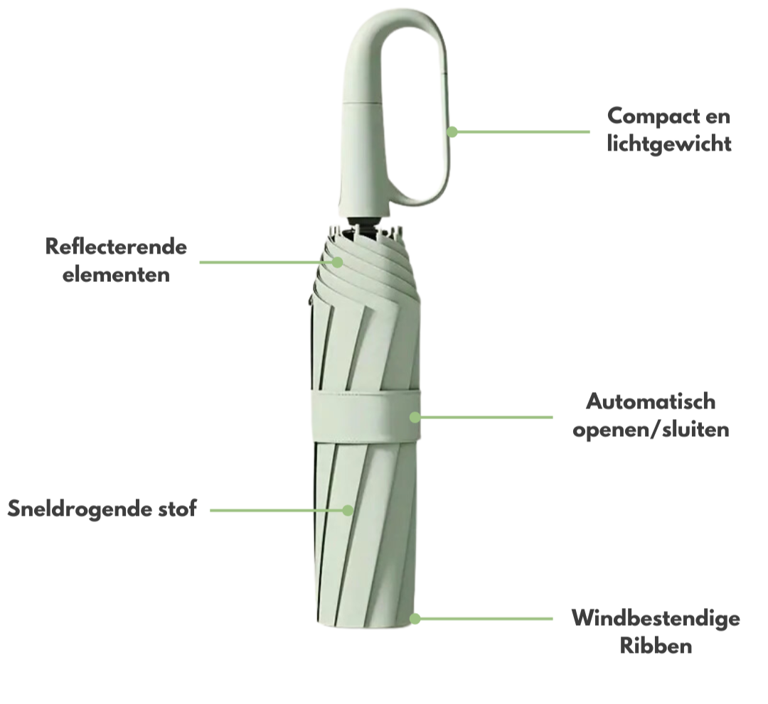 Windproof Umbrella with Reflective Edge - StormShield