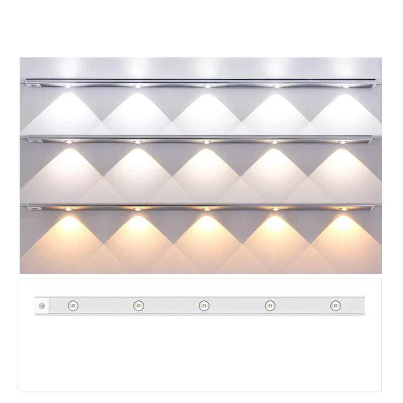 Wireless LED Cabinet Light - RadiantGlow