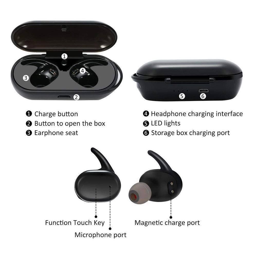 Bluetooth 5.0 Waterproof Earbuds - AquaSound Elite