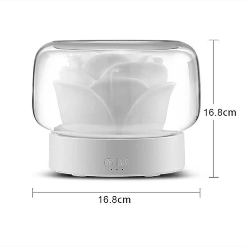 Aroma Diffuser with LED Light - LuxeMist