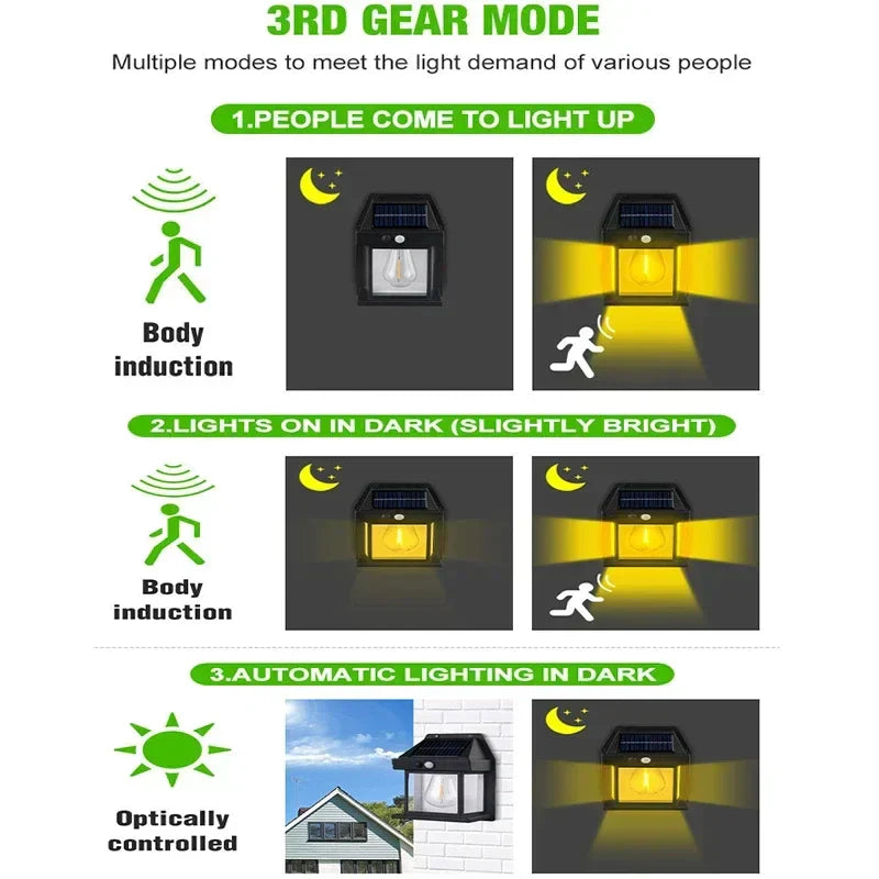Solar Wall Light - Luminara Eco