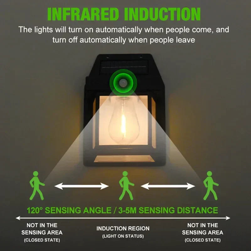 Solar Wall Light - Luminara Eco