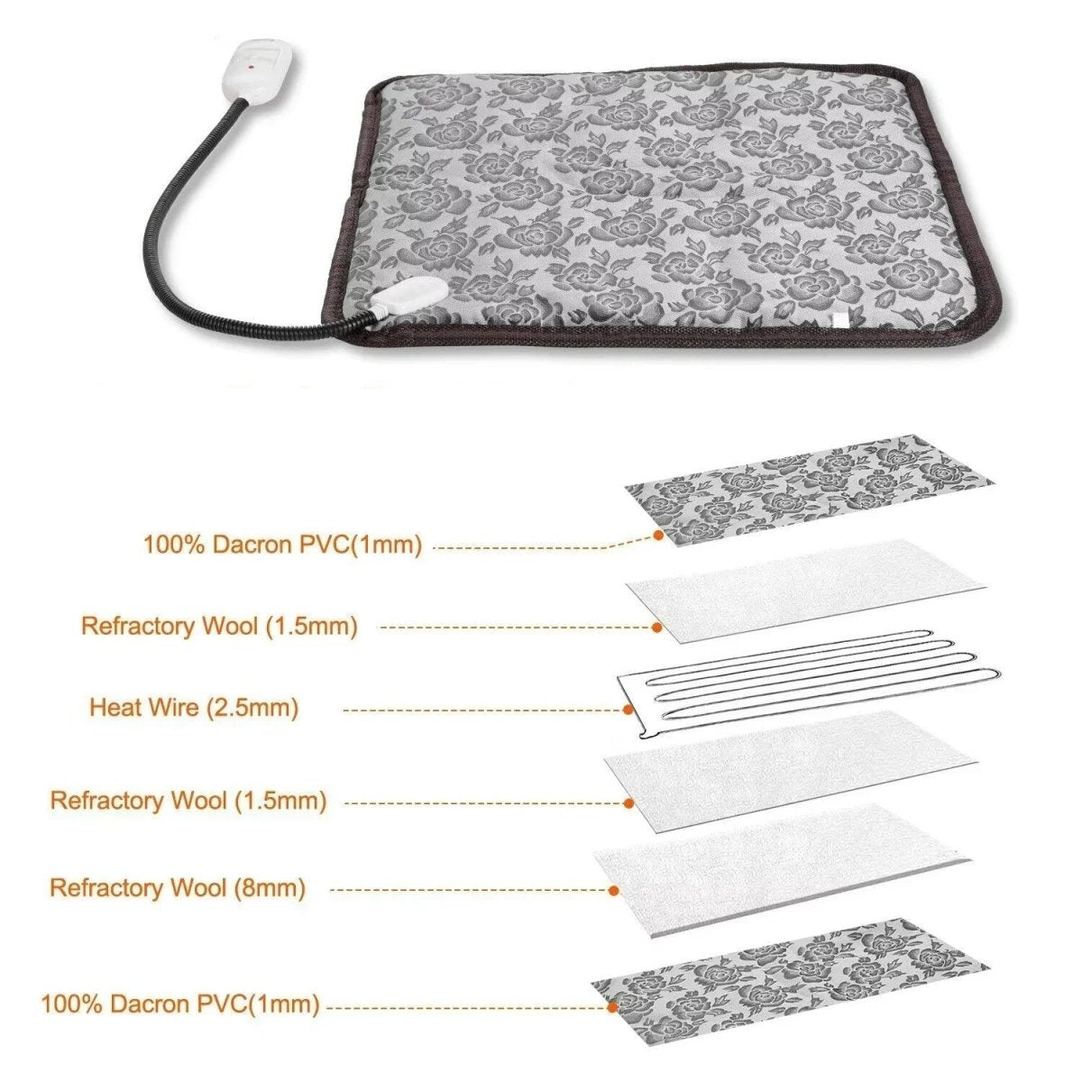 Heated Waterproof Pet Mat - CozyNest