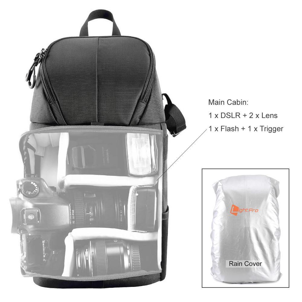 DSLR Camera Sling Bag - LuxeGear with Quick Access Design
